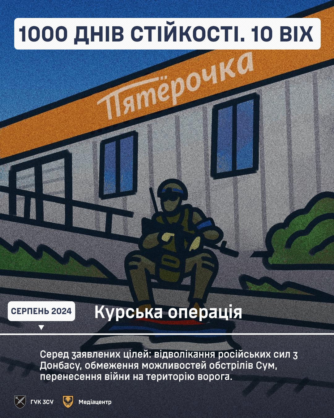 1000 днів війни: Україна протистоять російській агресії