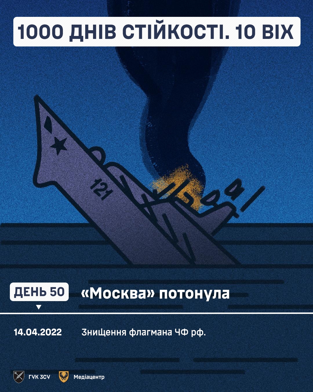 1000 днів війни: Україна протистоять російській агресії