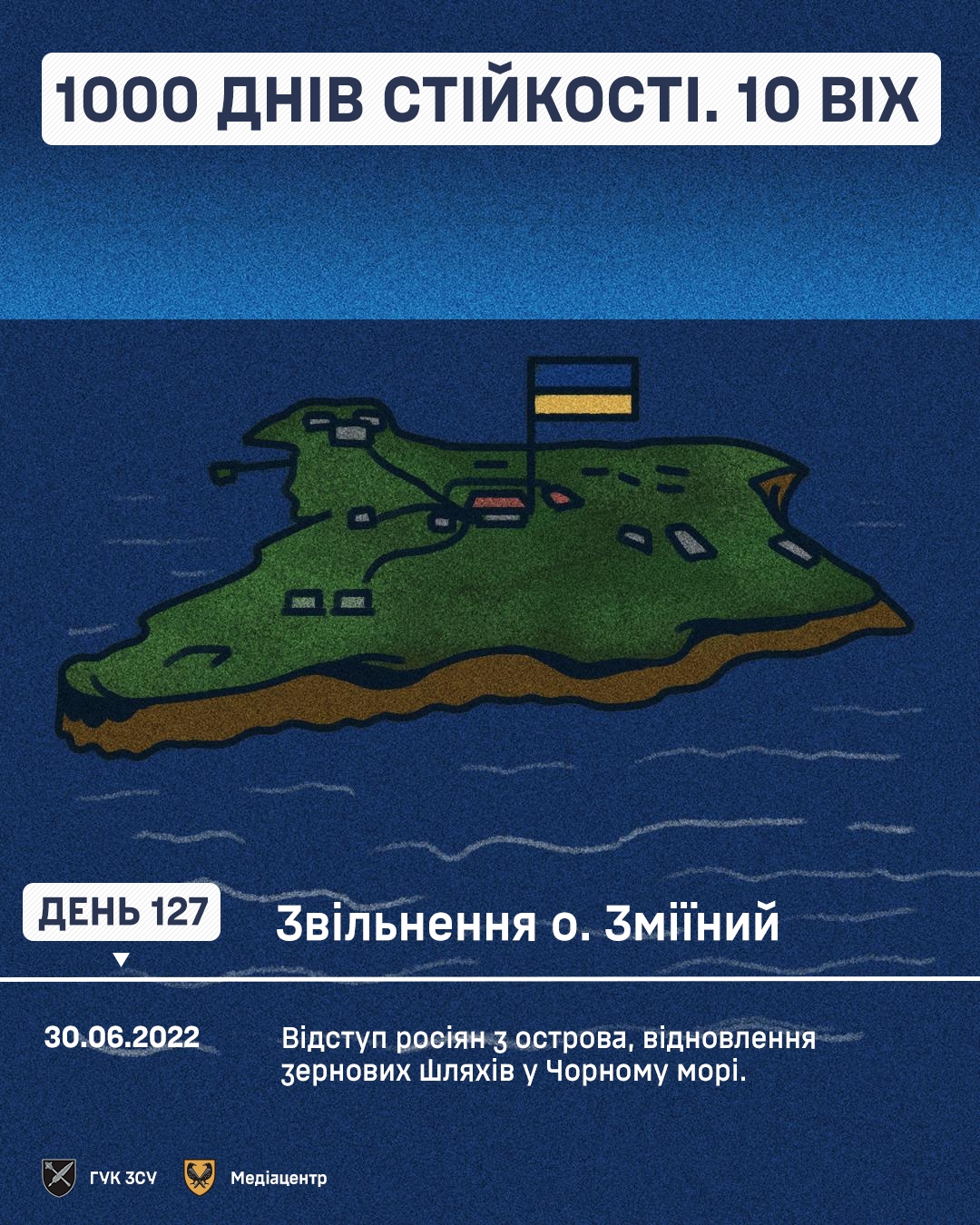 1000 днів війни: Україна протистоять російській агресії