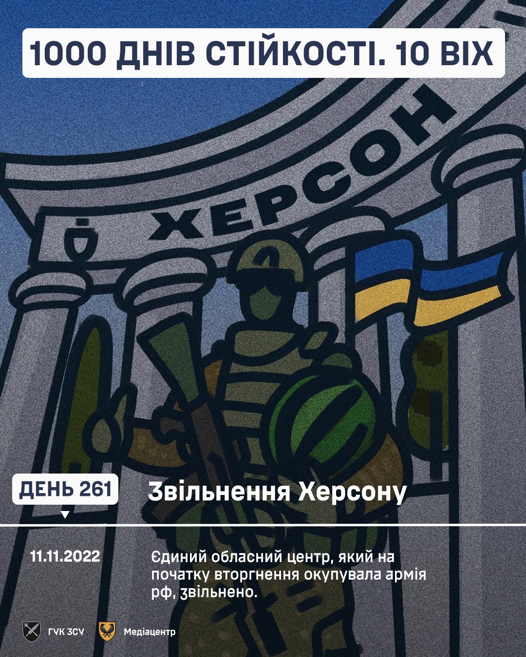 1000 днів війни: Україна протистоять російській агресії