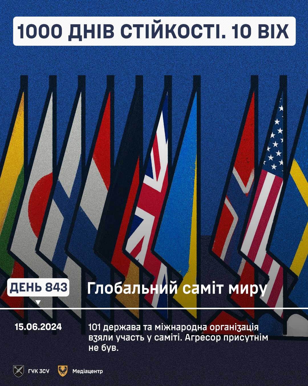 1000 днів війни: Україна протистоять російській агресії